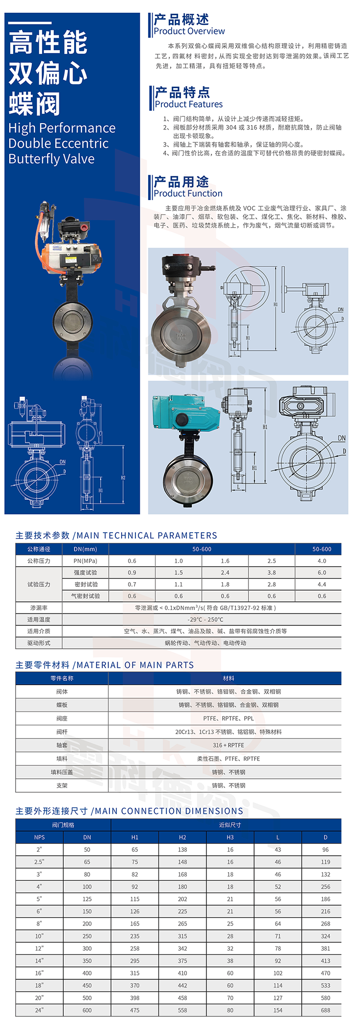 霍科德-高性能雙偏心蝶閥.png